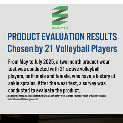 Case Study: Volleyball Wear Test with ElevateYourself