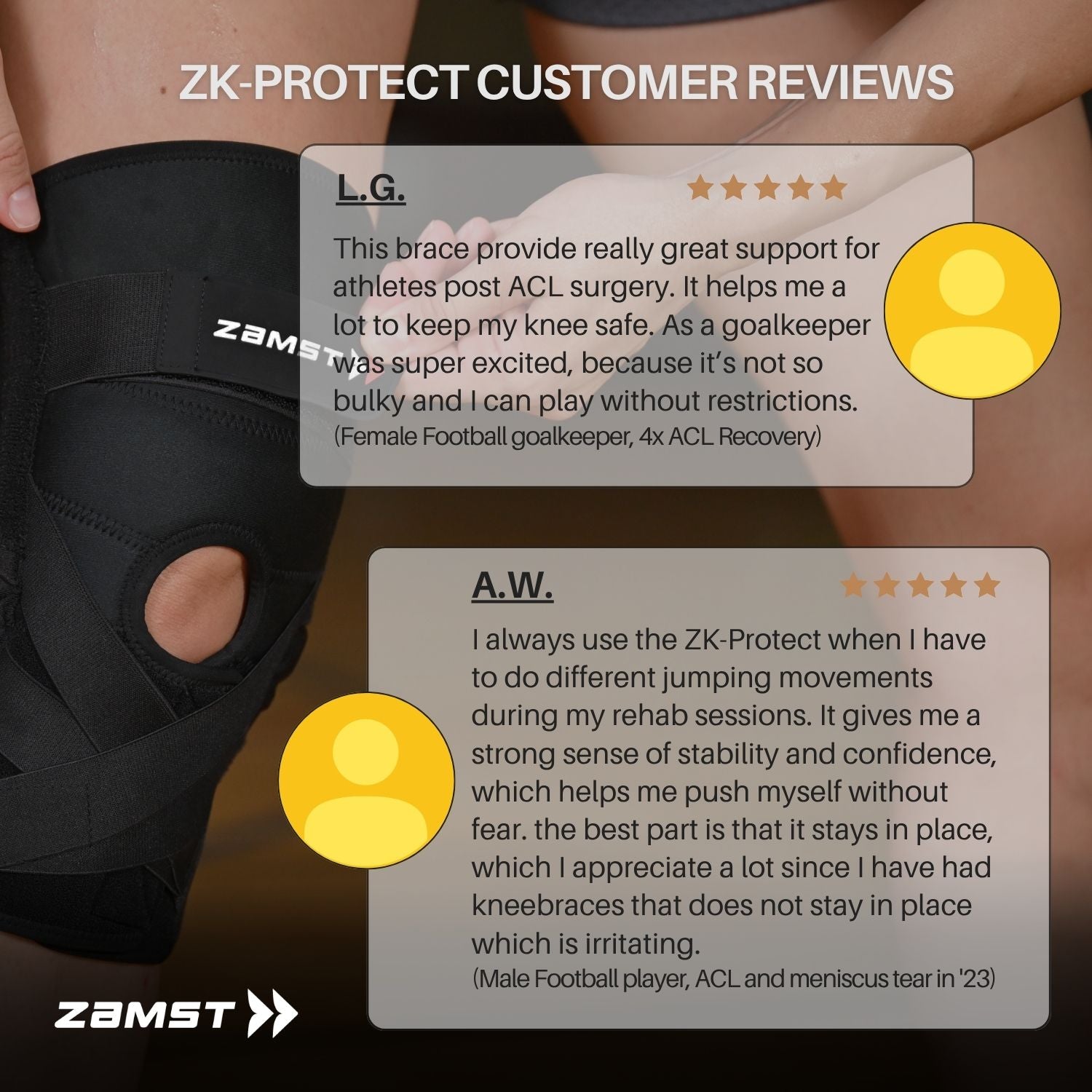 ZK-PROTECT