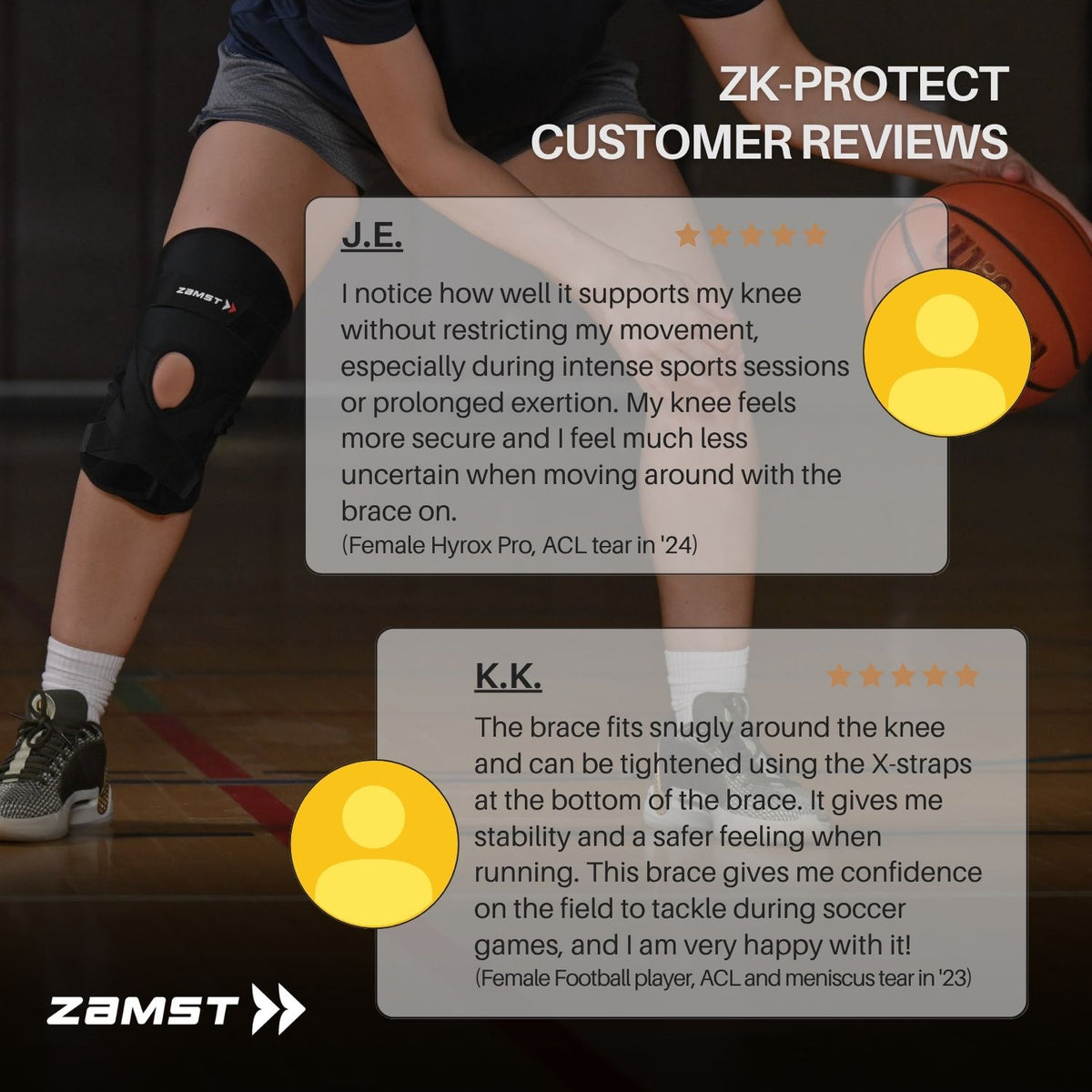 ZK-PROTECT